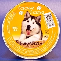 Собачье счастье консервы для собак Индейка